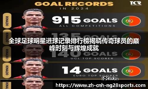 全球足球明星进球记录排行榜揭晓传奇球员的巅峰时刻与辉煌成就