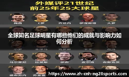 全球知名足球明星有哪些他们的成就与影响力如何分析