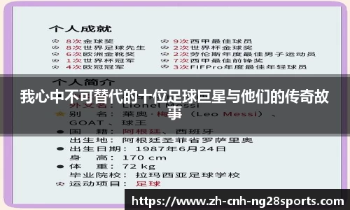 我心中不可替代的十位足球巨星与他们的传奇故事